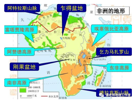 【玩轉地理】世界五大盆地都是哪?剛果盆地不是最大?