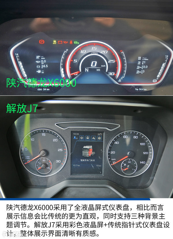旗舰重卡的较量,解放j7约架陕汽德龙x6000,你更看好谁?