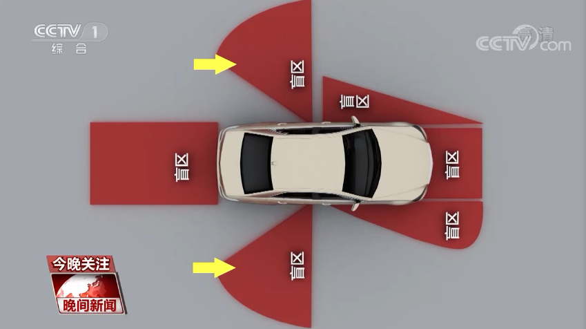 知危险会避险您真的了解车辆盲区吗