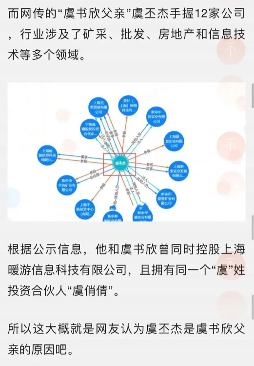  . 虞书欣工作室再发文