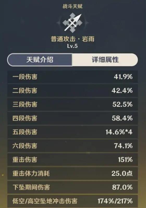 并不是空穴来风的,因为在钟离的面板上,普攻对敌方造成的伤害确实少的