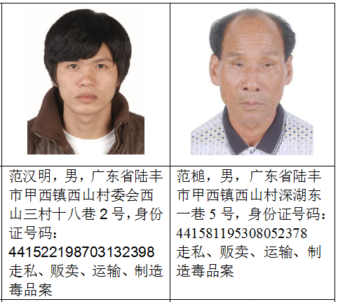 广东陆丰警方悬赏通缉18名涉毒在逃人员