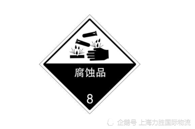 過一硫酸氫鉀un3260危險品海運出口