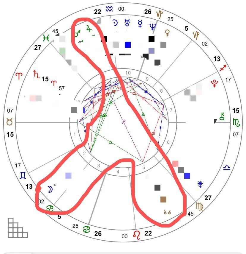 浅谈相位三角形的一些哲学思想与应用案例 腾讯新闻