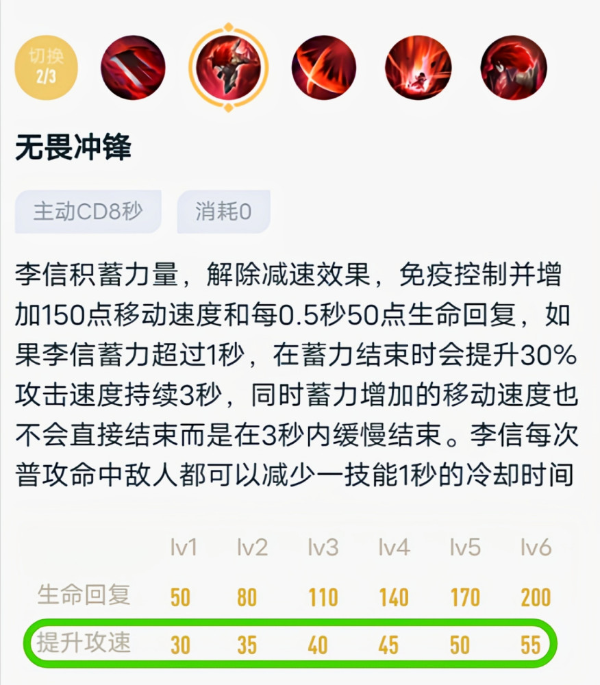 卡攻速阈值的最佳搭配方案,暗信是需要一定的攻速,这套铭文总共能带来