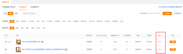 2020快手排名前100_2020.09.07-09.13快手行业排行榜重磅发布!