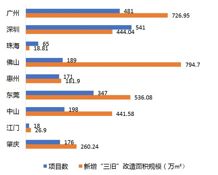 2020激战2服务器排名8_关于二排名二一年部分节假日安排的通知(2)