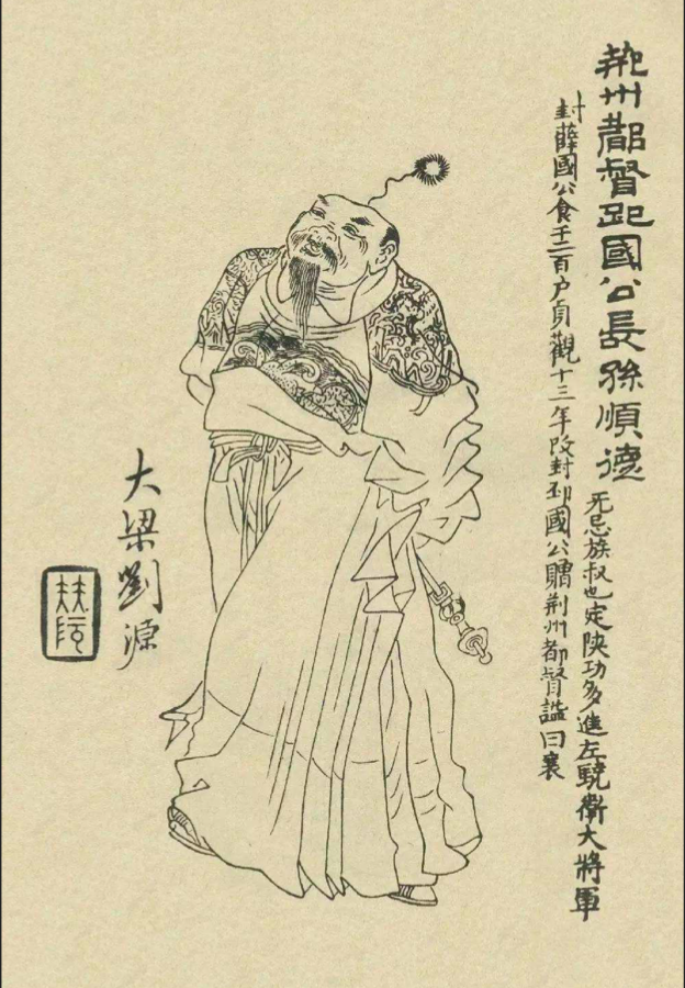唐朝的十六卫大将军