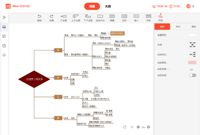 思维导图浅析红楼梦轻松带你理清人物关系