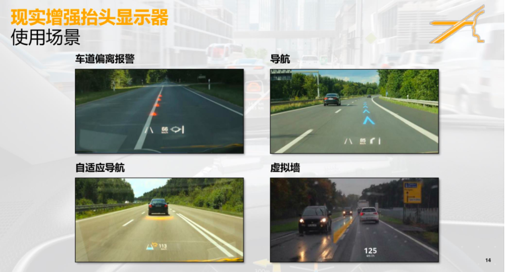 今年会是ar Hud 的元年吗 腾讯新闻