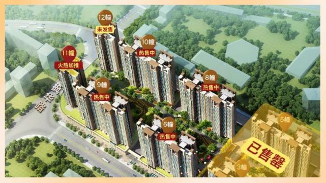 祥利明珠新城三区实用三房不分楼层,46万/套!