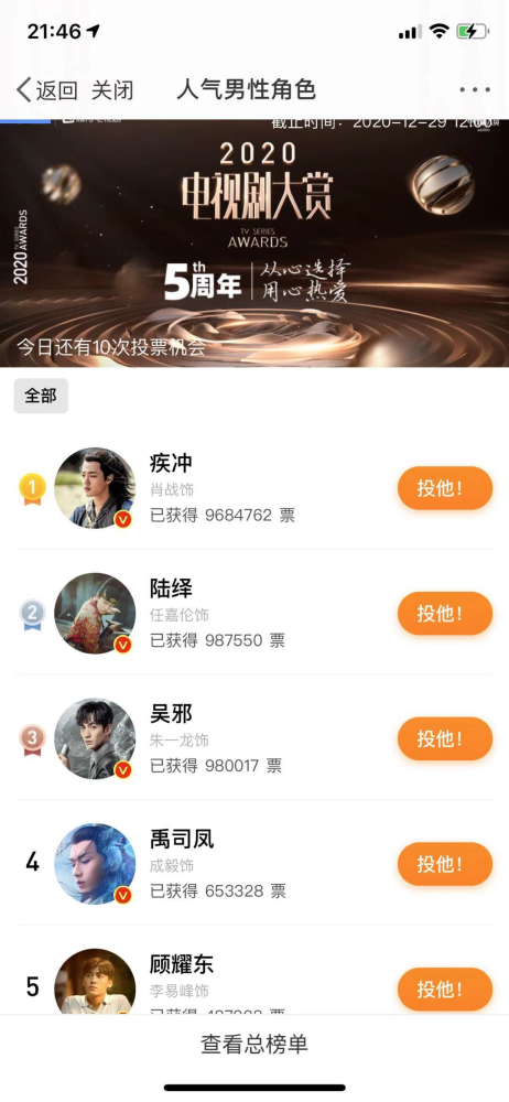 肖战人气榜排名2020_2020音源销量排行榜,肖战登顶销量惊人,女歌手国内仅