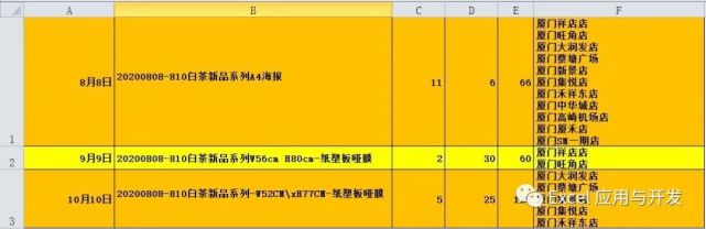 EXCEL 分列用法很常见，但分行怎么处理呢？excel数据加工格式