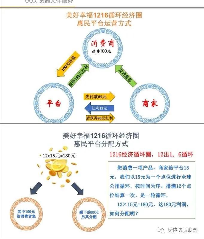 怎么样发视频挣钱警惕躺扫省份骗局赚1216