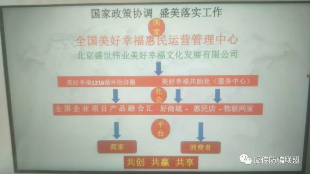 怎么样发视频挣钱警惕躺扫省份骗局赚1216