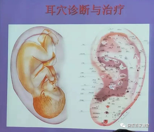 鄭州11月28日新中醫望診特色診療暨新四診手診面診眼診耳診精修班