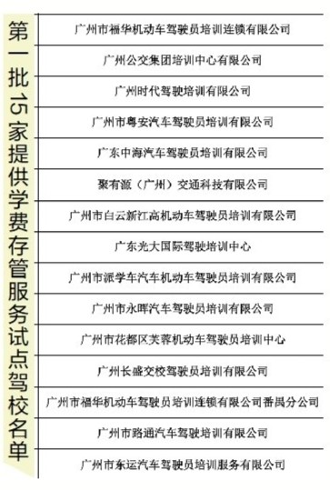 先學後付廣州駕校培訓學費試點第三方存管服務