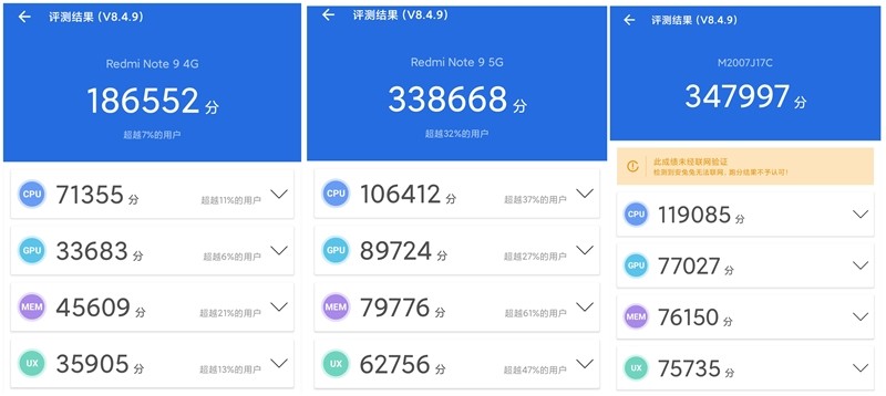 1299元redminote9评测5g时代的千元神机正统传人