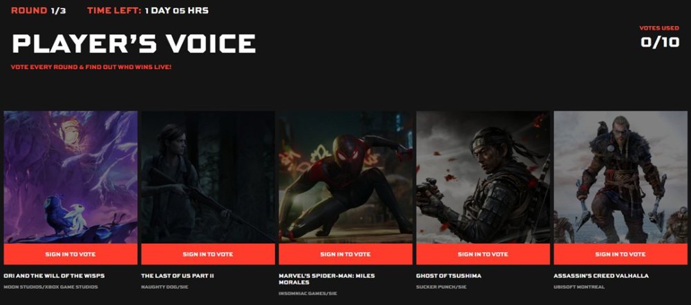 Tga 玩家之声 投票开始 对马之魂 暂时领跑 腾讯新闻