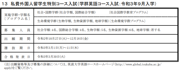 不会日语 也可以申请筑波大学 Sgu项目了解一下 腾讯新闻