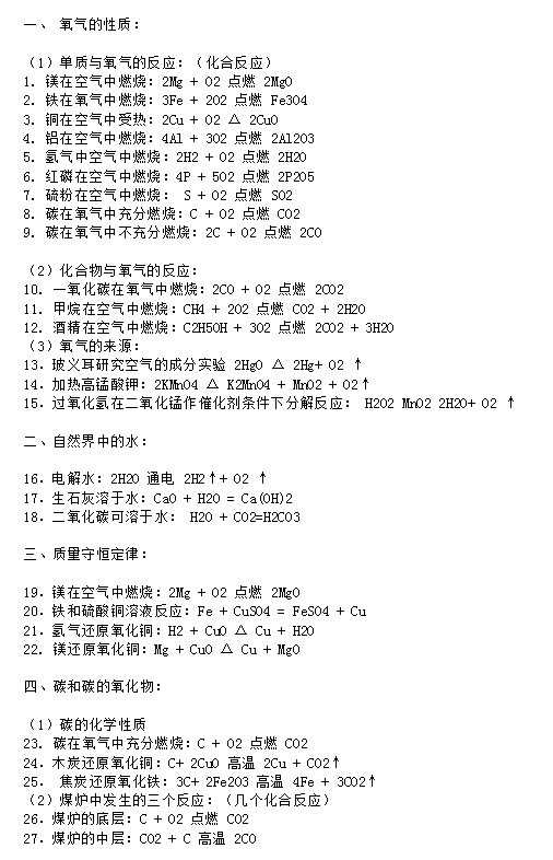 理科生福利 高中常见化学方程式大全 抓紧保存 腾讯新闻