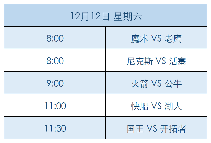 nba快讯丨季前赛及圣诞大战赛程公布!12月12日开打,快船vs湖人!