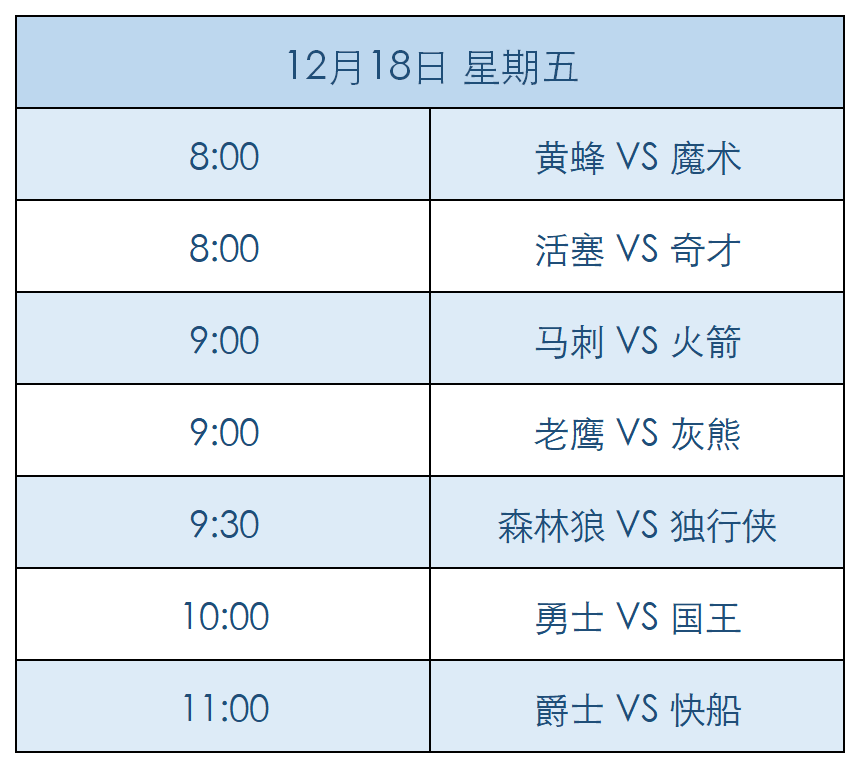 nba快讯丨季前赛及圣诞大战赛程公布!12月12日开打,快船vs湖人!