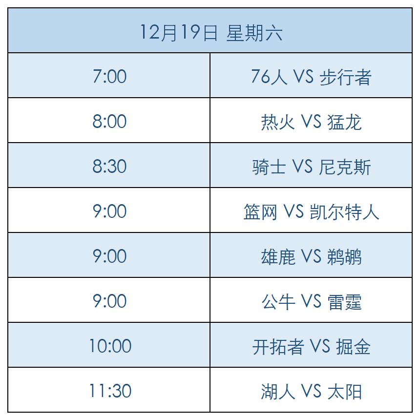 nba快讯丨季前赛及圣诞大战赛程公布!12月12日开打,快船vs湖人!