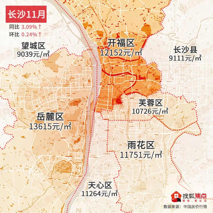 长三角珠三角房价飞涨京津冀房价却哭了