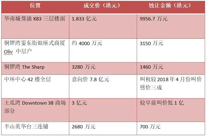 香港漫画排行榜_2005年香港电影票房排行榜前十位,周杰伦力压群雄