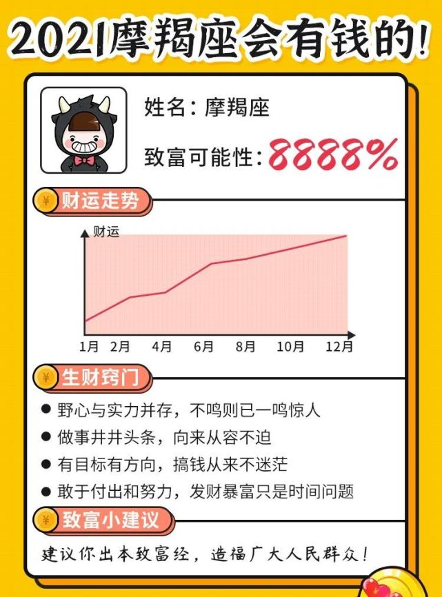 摩羯座请做好21年暴富的准备 摩羯座
