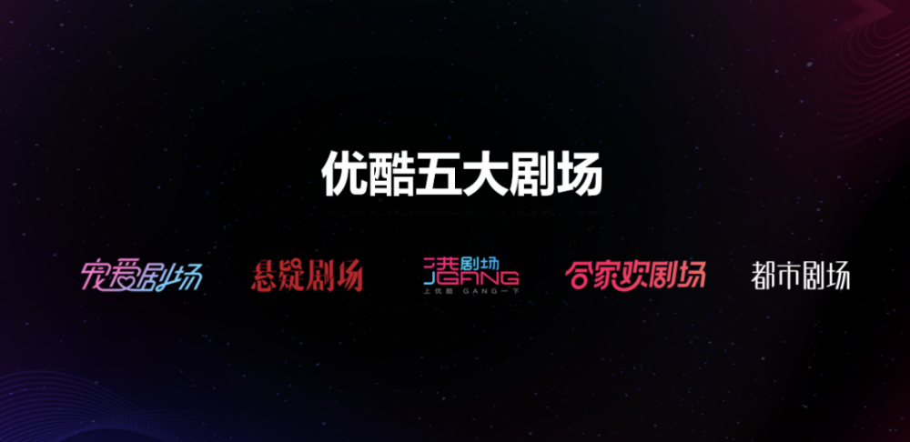 其中,五大剧场包括宠爱剧场,悬疑剧场,港剧场,合家欢剧场,都市剧场等