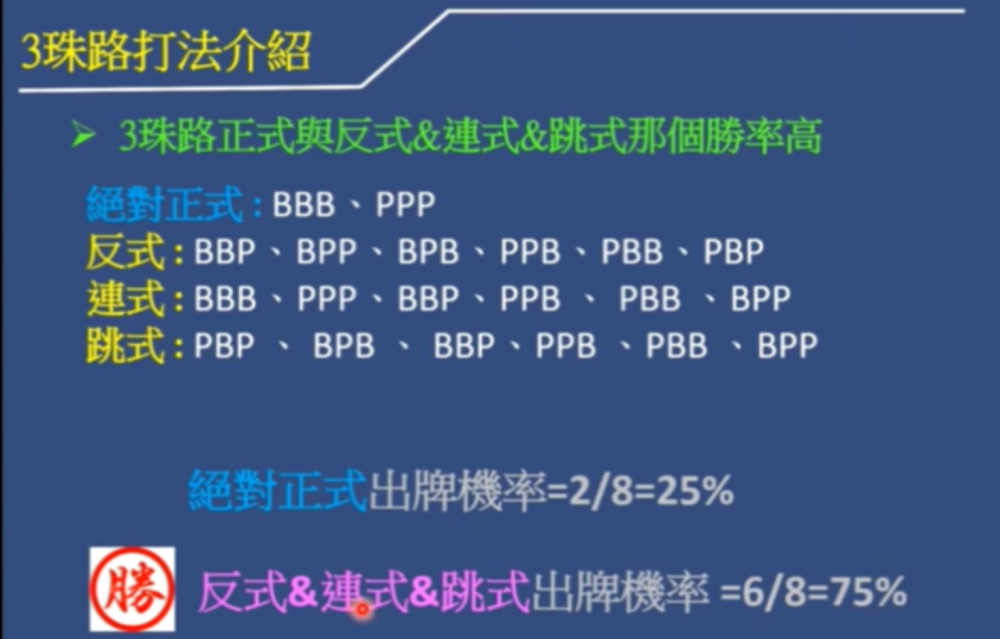 三珠路珠盘路顺三列的跳式反式连式规律及打法