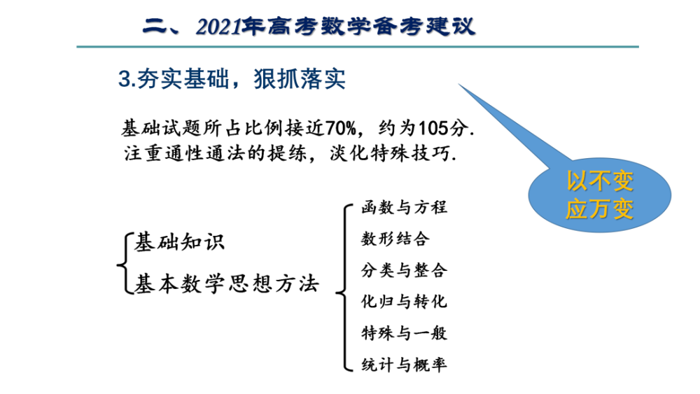 【高考研究】2021年数学新高考,命题方向与备考策略