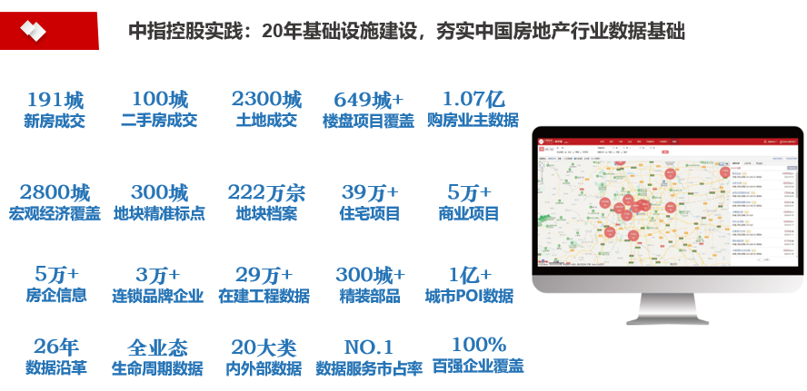 莫天全:地产数字化时代的生成和发展