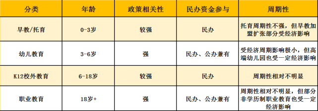 需求井喷！2023年中国教培市场规模将达3.5万亿元_腾讯新闻
