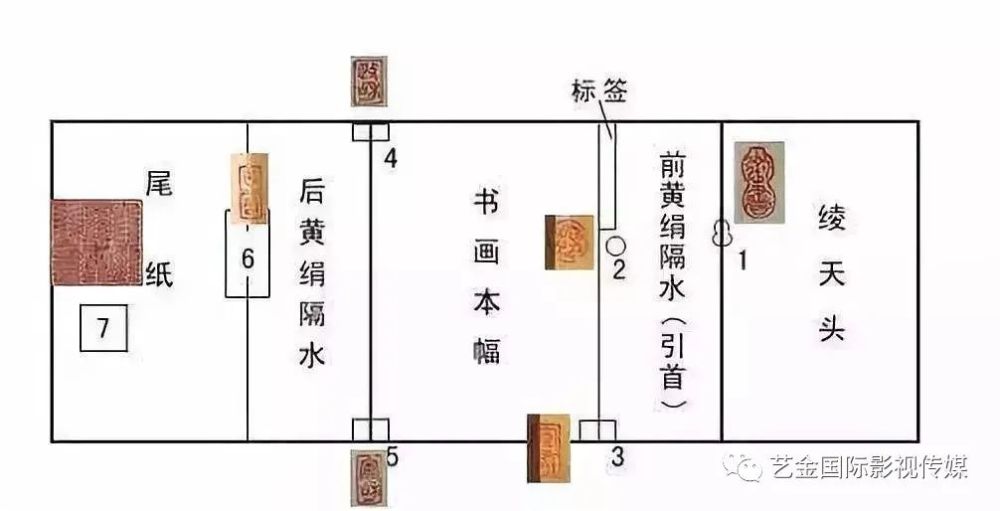 三分画七分裱中国独门绝技能让破损字画起死回生