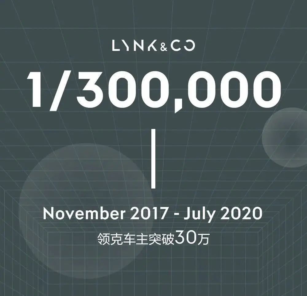 30万以内无对手 正式上市的新款领克01究竟实力如何 腾讯新闻