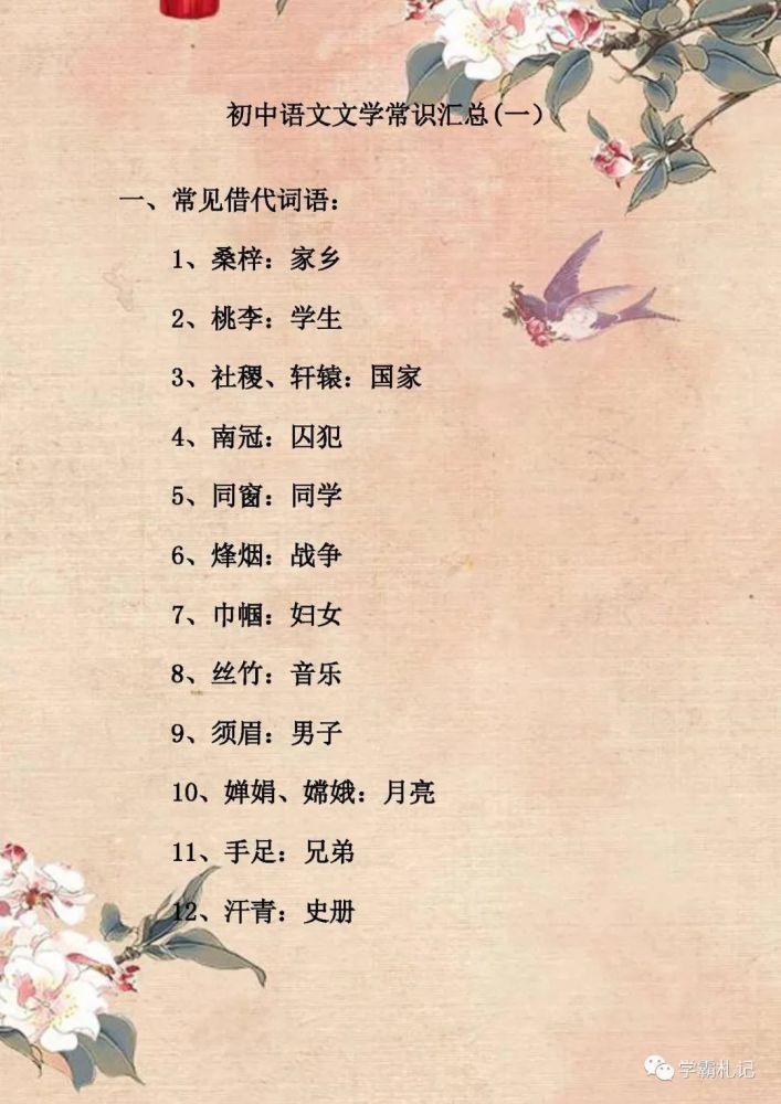 清华博士妈妈：初中语文基础知识集锦，都是常考考点，看过一定不后悔！
