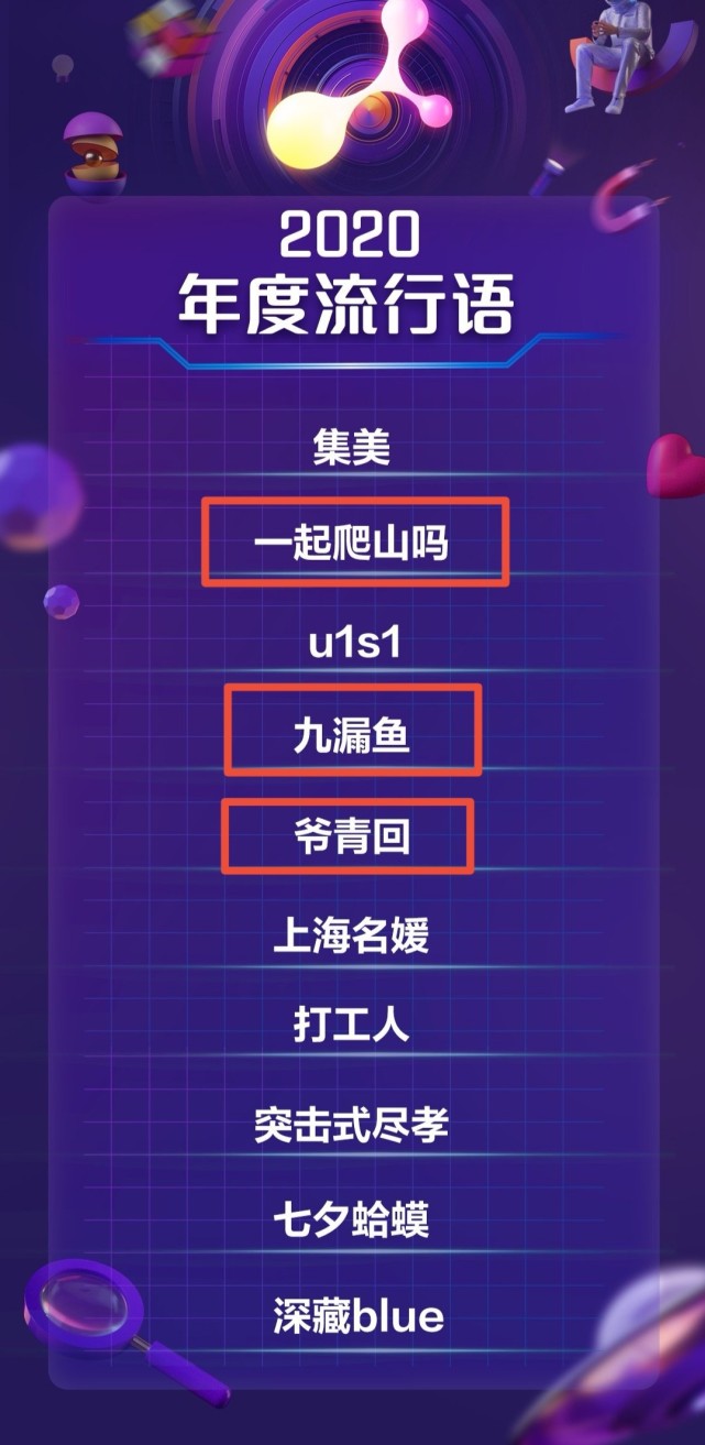 年度流行语出炉 十句网络用语意味深长 王一博却被cue 刘诗诗 王一博 网络时代 杨幂