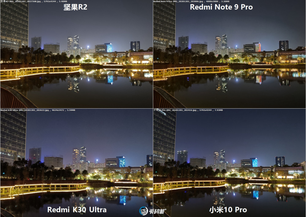 一亿像素pk,redmi note 9 pro对比小米10,坚果r2_腾讯新闻