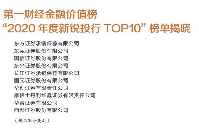 2020上半年投行排名_“2020年度投行TOP10”榜单揭晓