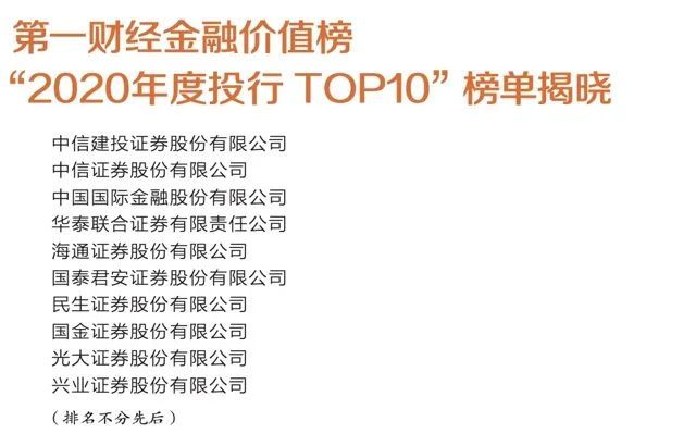 2020上半年投行排名_“2020年度投行TOP10”榜单揭晓