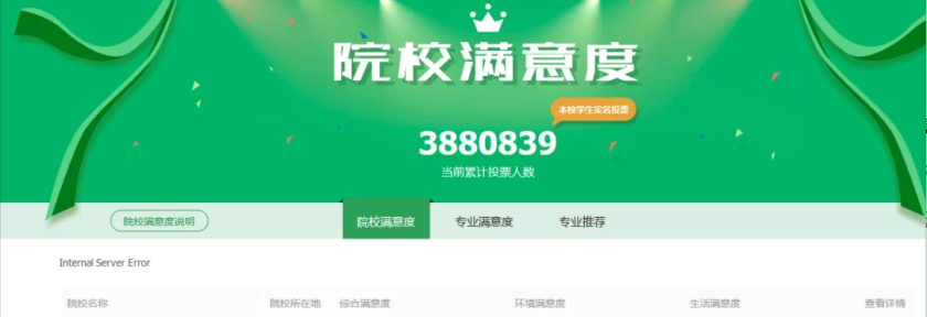380多万人投票！教育部发布一项高校排名，南京大学位居第2！