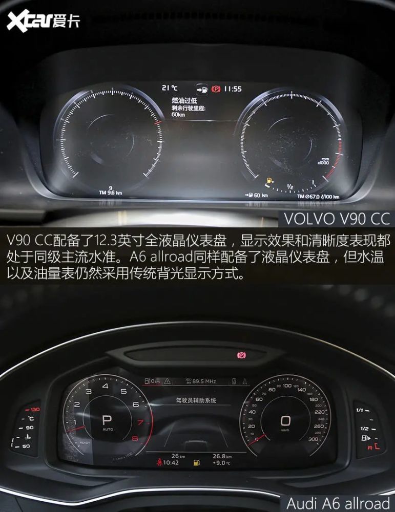 高端玩家的選擇,沃爾沃v90 cc對比奧迪a6 allroad