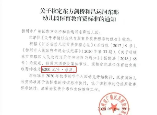 扬州这些幼儿园收费标准明确!67你家要缴多少钱?