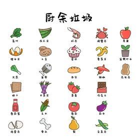 正确做法应该是将厨余垃圾倒入桶内,塑料袋另扔进其他收垃圾桶.