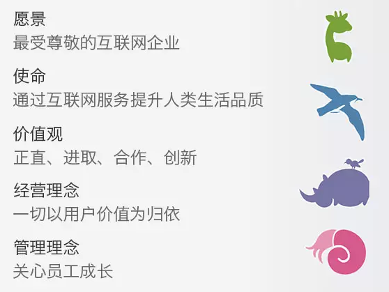 另外,腾讯还把文化做成了全民参与的活动,让大家来海选代表文化价值观