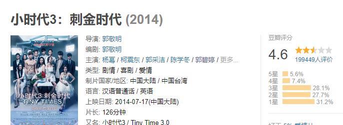 演员请就位中尔冬升9千万郭敬明5亿电影质量与票房谁赢了