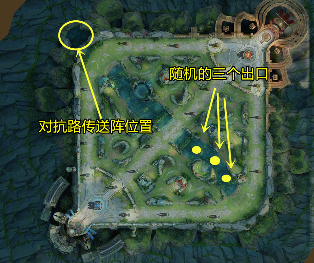 王者荣耀s22全新地图改动曝光,传送法阵上线,对抗路迎来春天_腾讯新闻